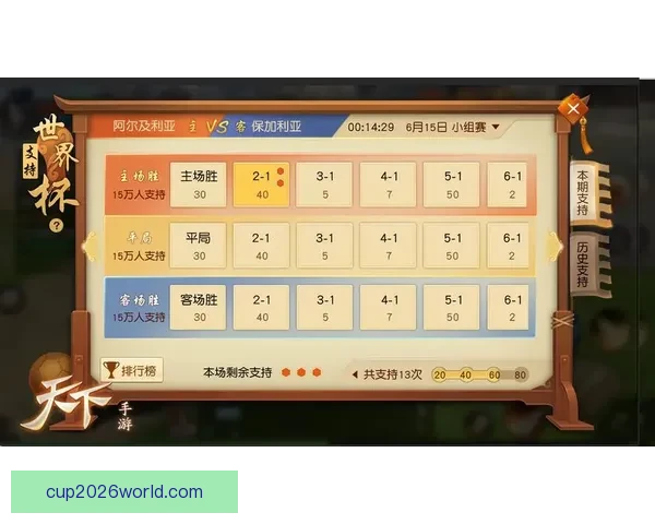 世界杯赛事精准竞猜投注攻略助你稳抓胜利机会